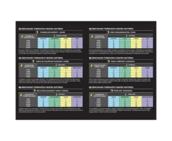 Avid Carp Benchmark ThermaTech Heated Mattress Standard -FIS Hengels Winkel 69119a80a6d5eb8f