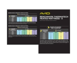Avid Carp Benchmark ThermaTech Heated Mattress Standard -FIS Hengels Winkel ba262503b9de6bfb